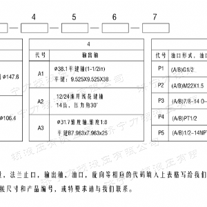 FRE系列标准安博（中国）马达