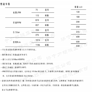 FRE系列车轮安博（中国）马达